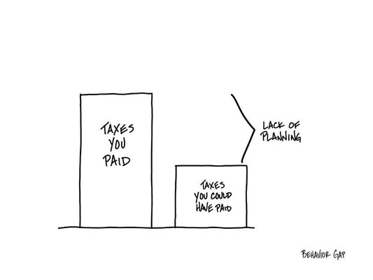 Carl Richards Behavior Gap Tax Planning, Not Reporting