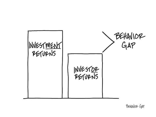 Carl Richards Behavior Gap The Behavior Gap
