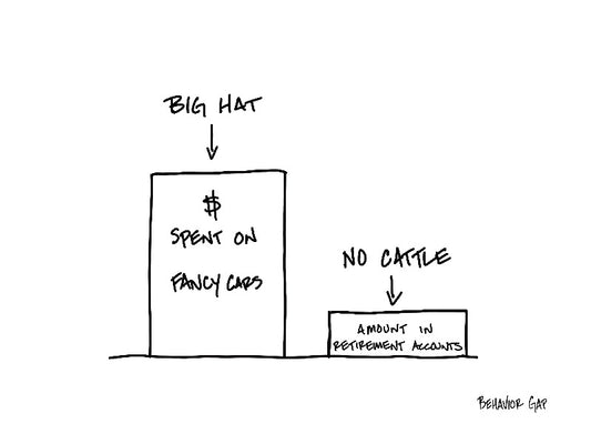 Carl Richards Behavior Gap The Number Above Your Head