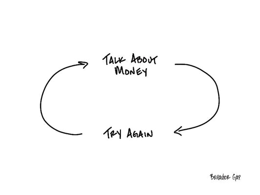 Carl Richards Behavior Gap The Price of Silence