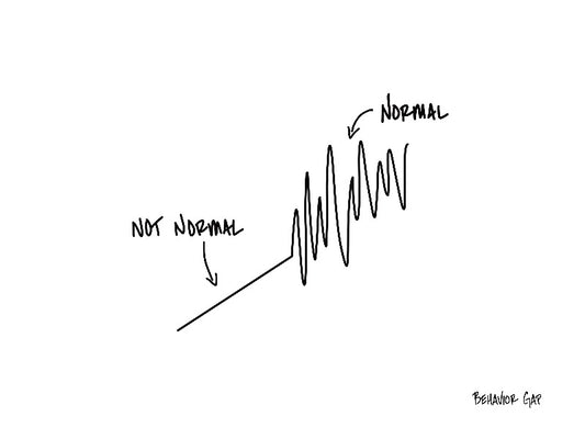 Carl Richards Behavior Gap Waves Are Normal