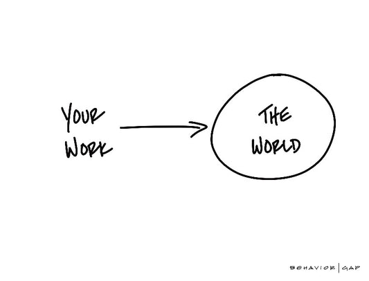 Carl Richards Behavior Gap Your Work Into The World